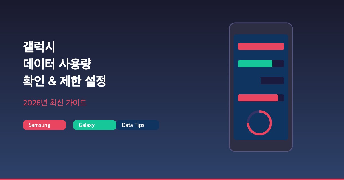 갤럭시 스마트폰 데이터 사용량 확인 및 경고 제한 설정 가이드