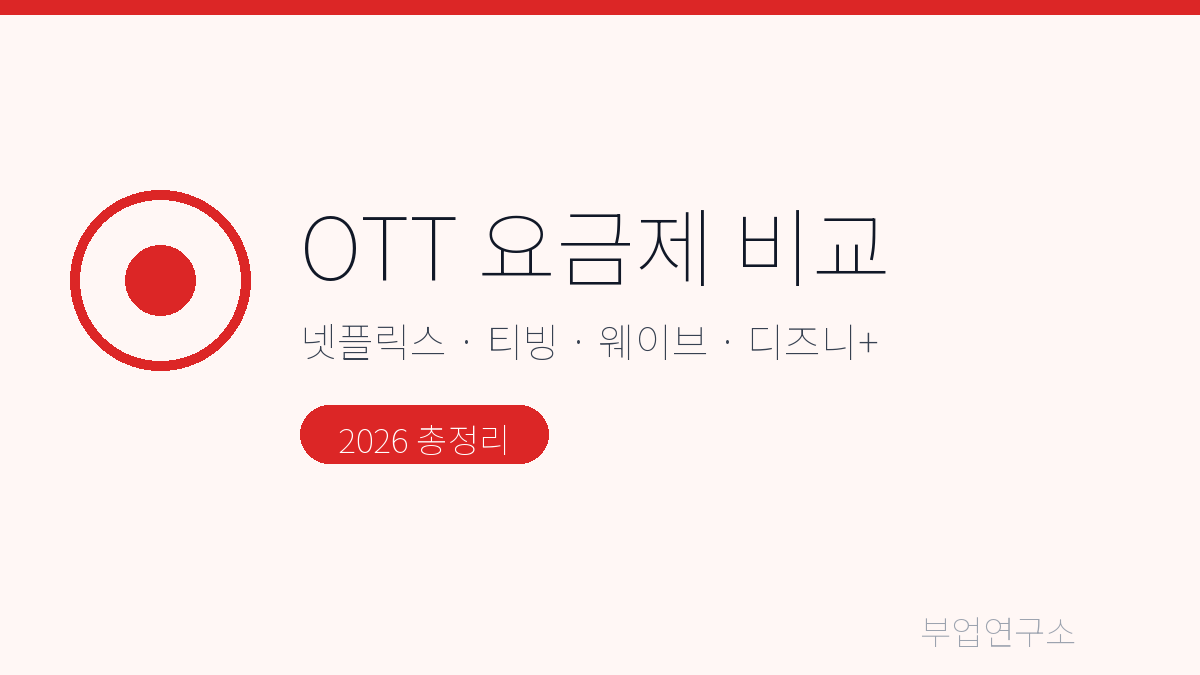 OTT 요금제 비교 추천
