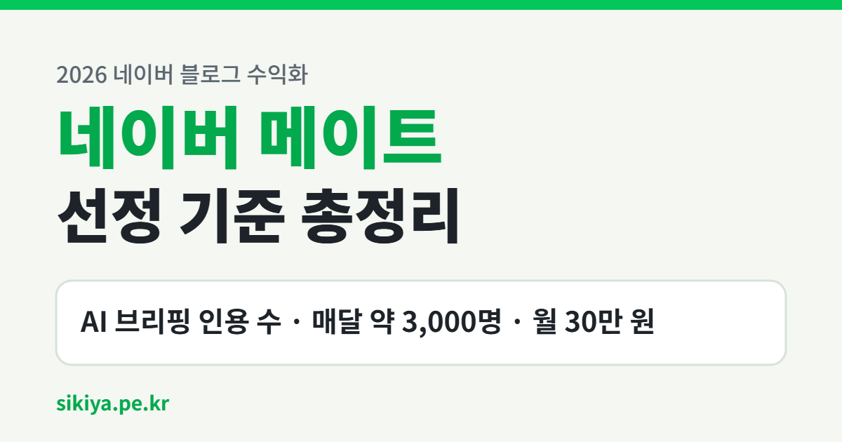 네이버 메이트 선정 기준 총정리 — AI 브리핑 인용 수, 매달 약 3,000명, 월 30만 원